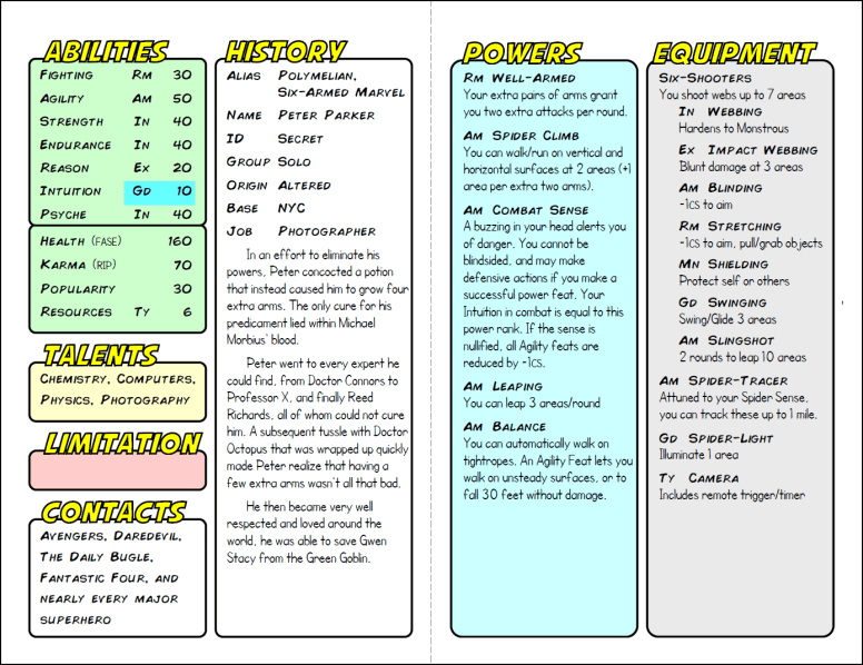 Six-Arm Spider-Man 2